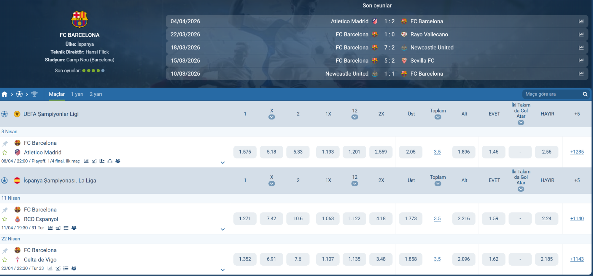 Barcelona 1xBet